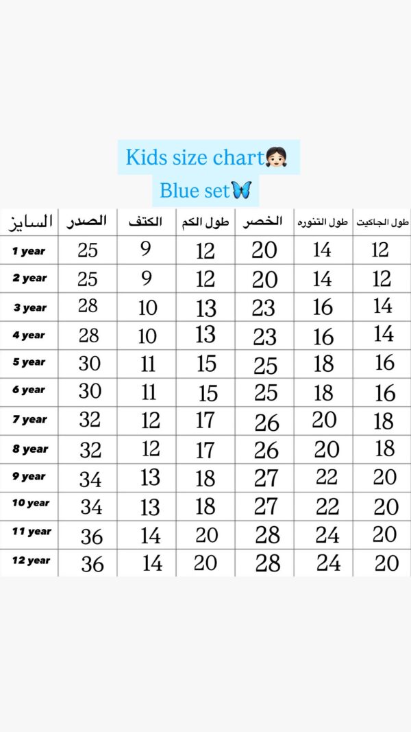 ⁦Blueberry⁩ - الصورة ⁦6⁩